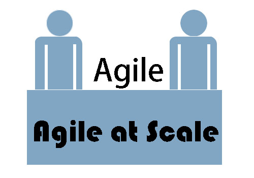 规模化敏捷