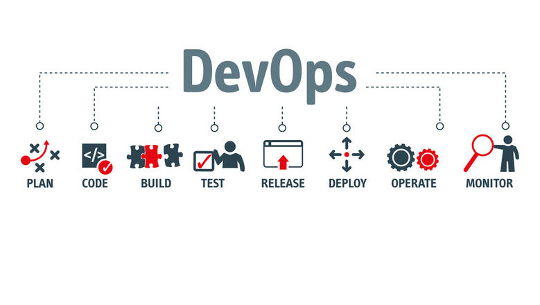 DevOps