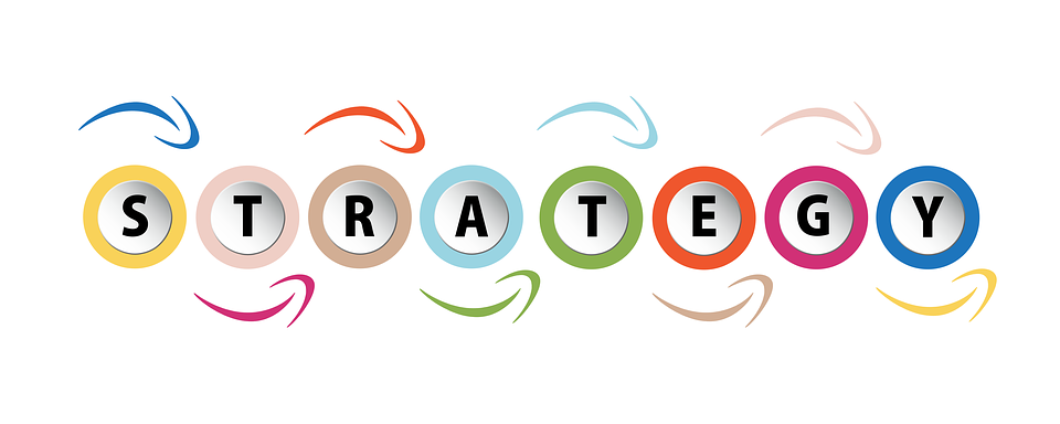策略