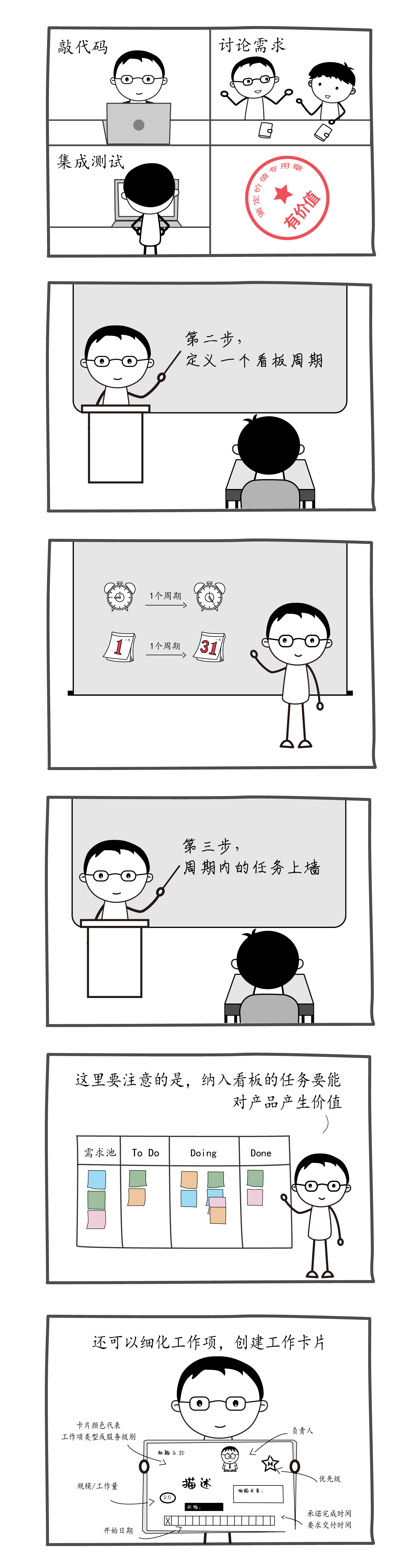 同事有话说 | 这个看板怎么做-4？