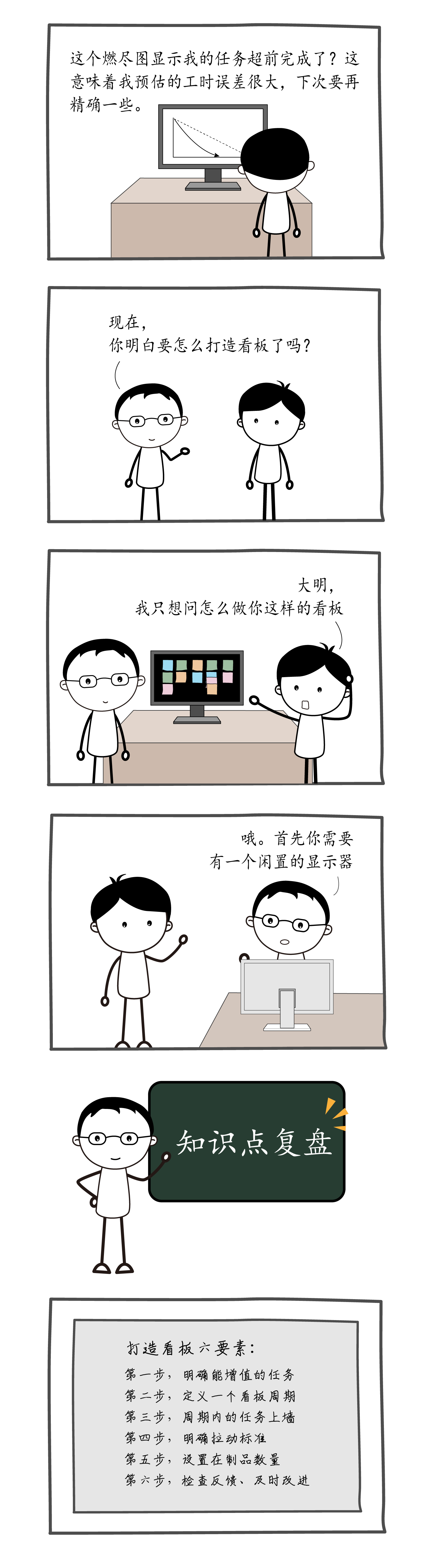 同事有话说 | 这个看板怎么做-5？