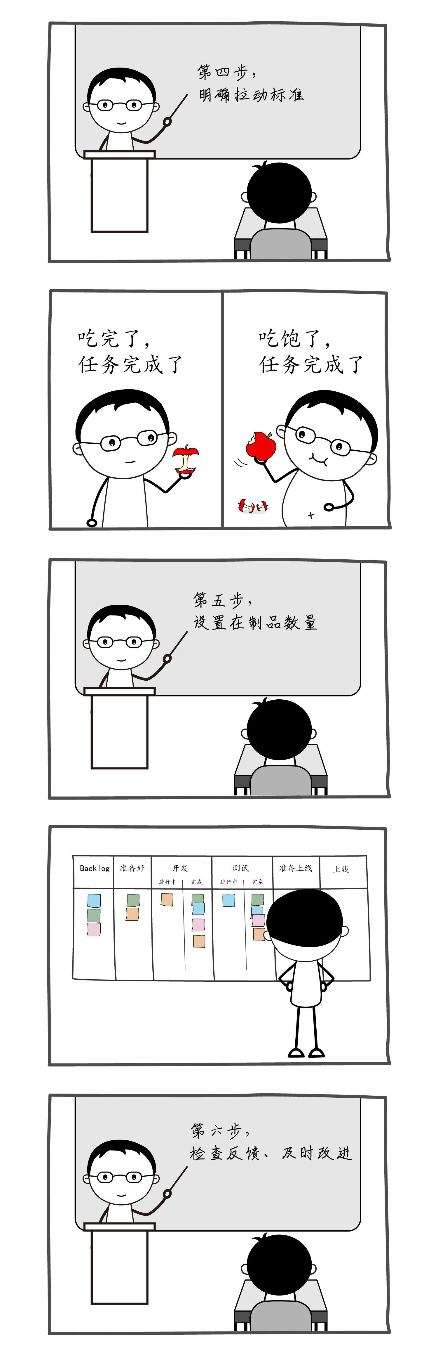 同事有话说 | 这个看板怎么做-5？