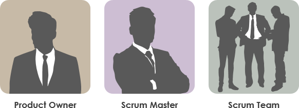 3-scrum-roles