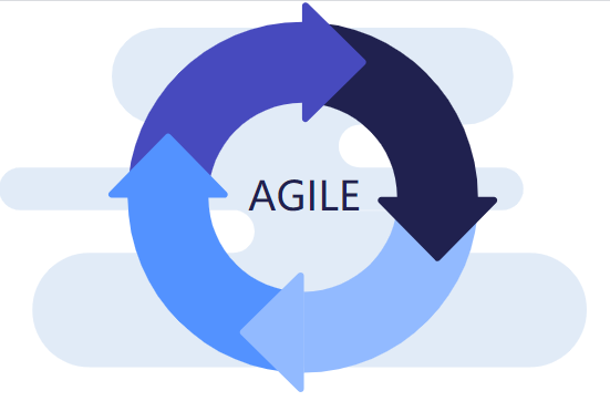 minjiekaifa-agile-1
