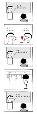 同事有话说系列之这个看板怎么做4