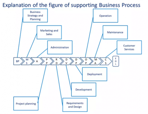 minjiekaifa-devops-1
