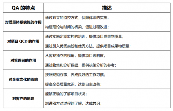 who is more suitable to be a scrum master02