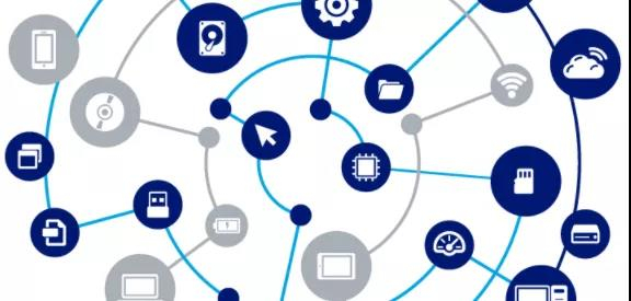 What role do tools play in digital transformation 03