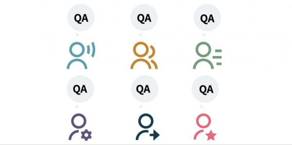 Guiding principles of agile testing 02