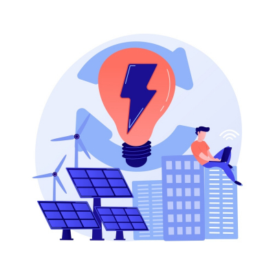 Quick landing of product level agility 01