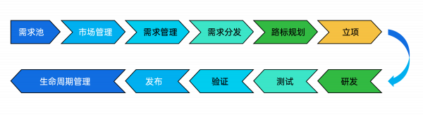 comprehensive-analysis-of-ipd-4