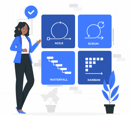 methodology comparison-rafiki