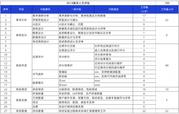gongshi02